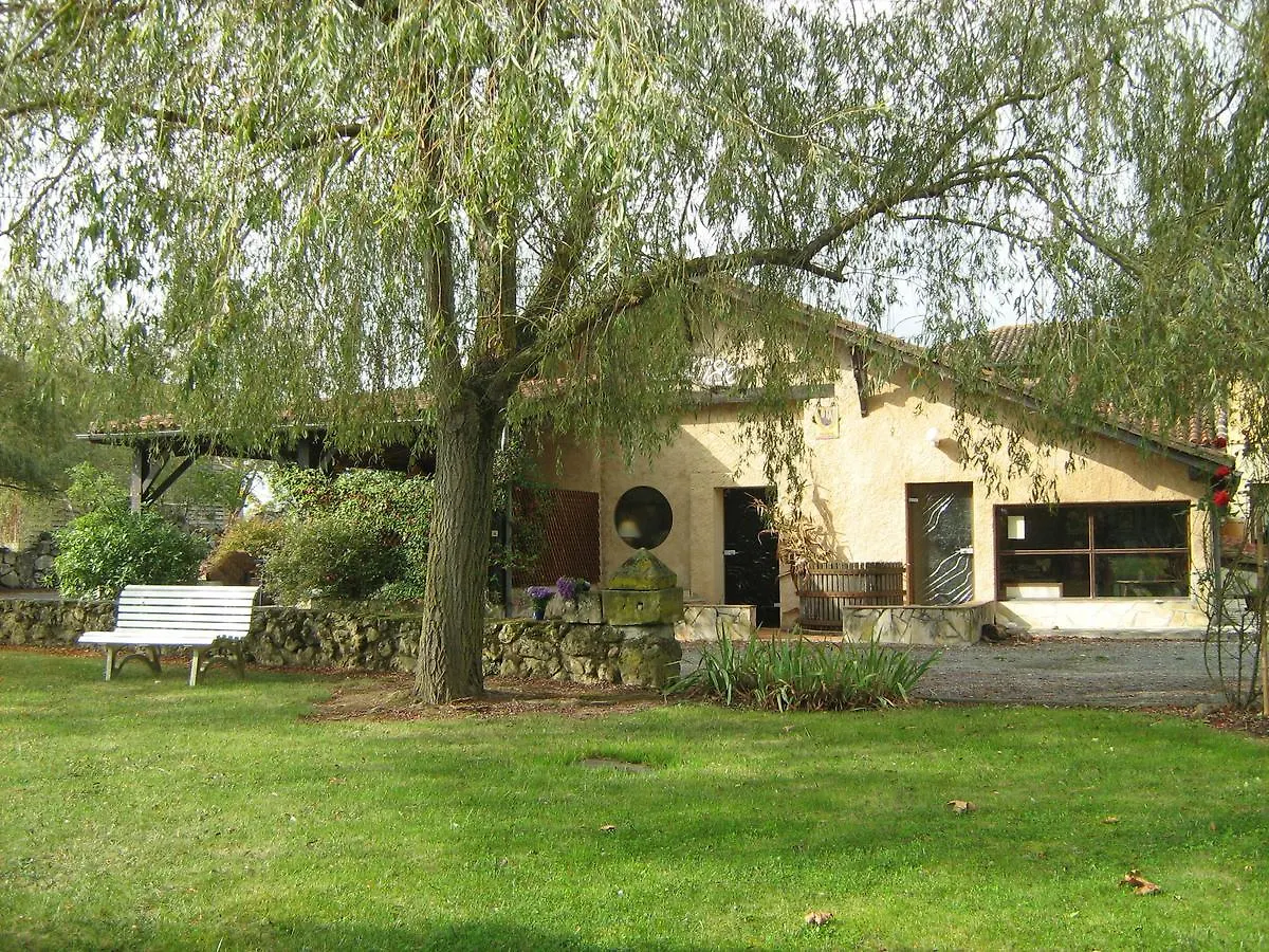La Grange Hotel Masseube 0*,